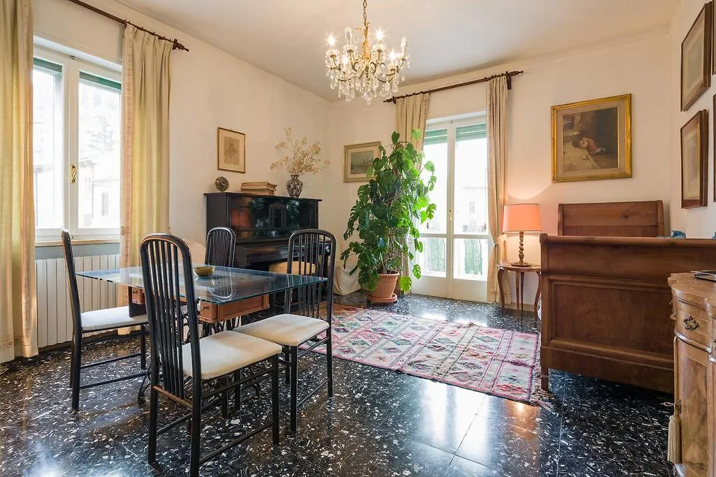 Residenza Novecento location